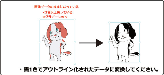 Aiデータのアウトライン化のやり方について